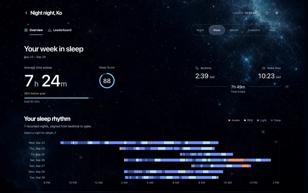 Night night, Ko website screenshot